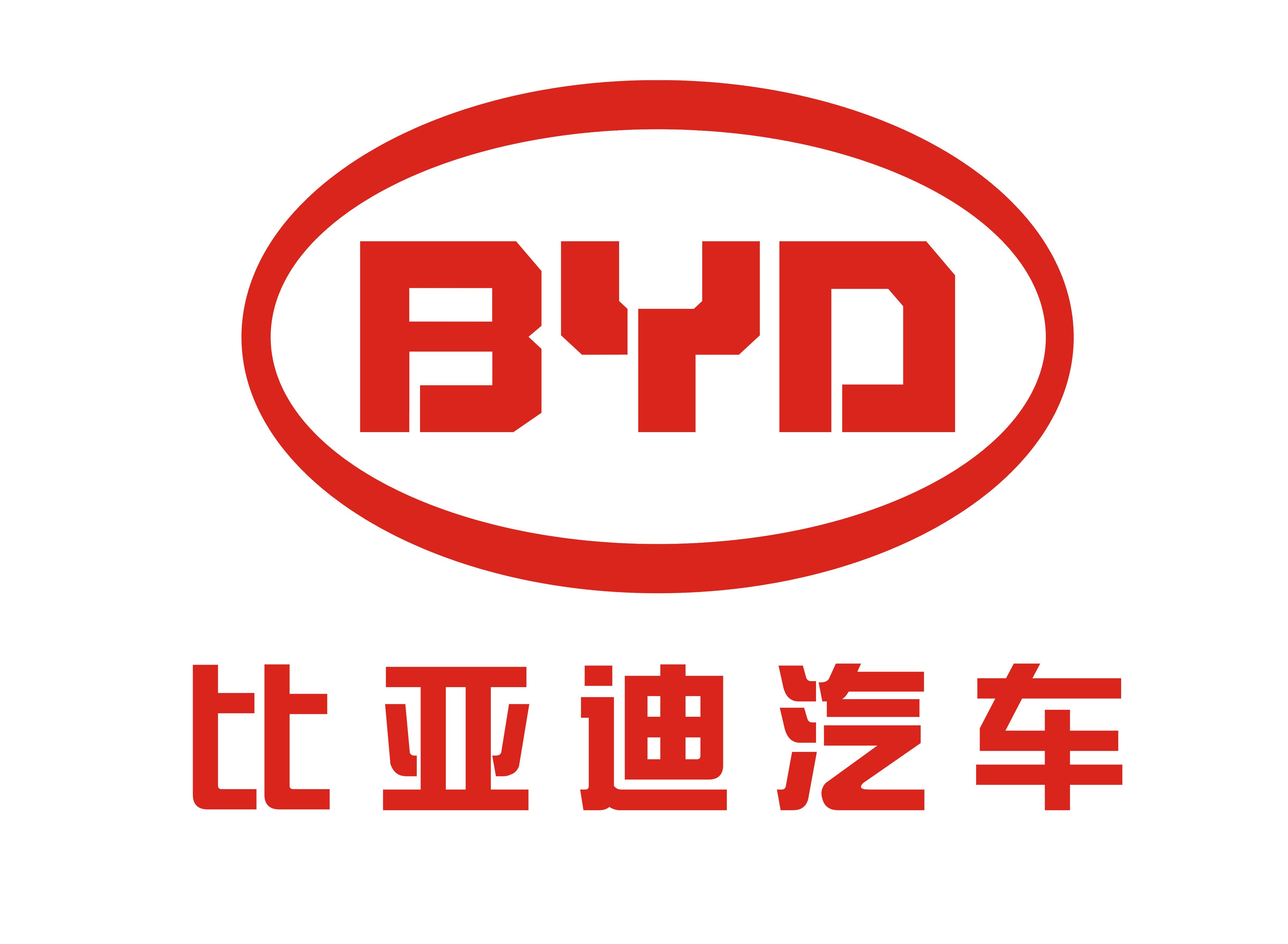 比亚迪进攻IGBT，助力新能源汽车